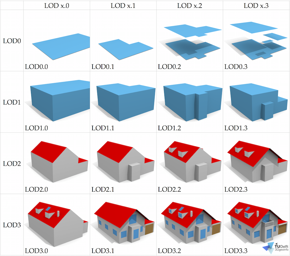 AeroSat product visual